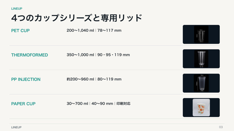 ラインナップ一覧ページ