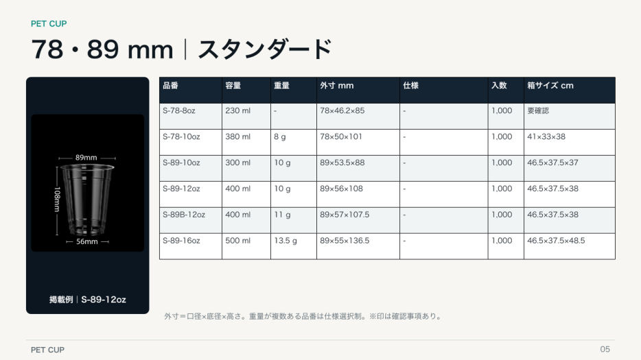 PETカップ仕様表ページ